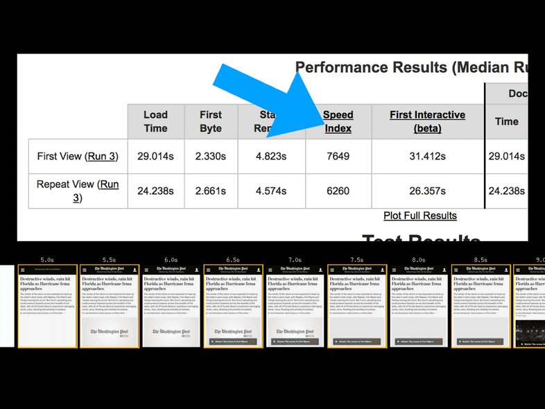 reactnext-gatsby-performance.029