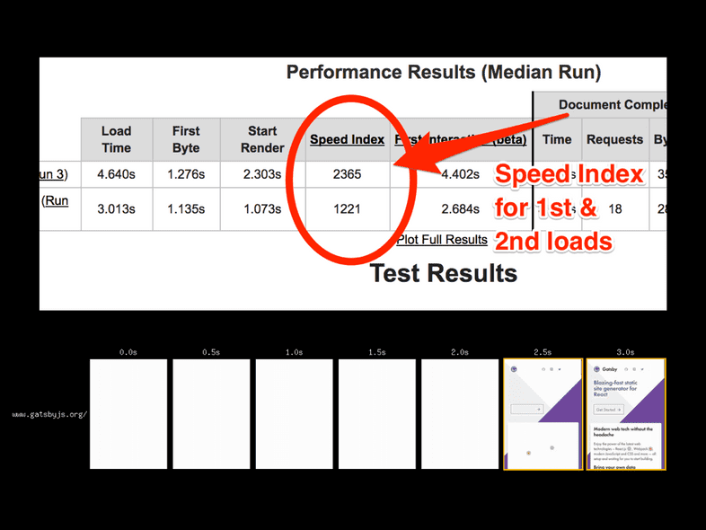 reactnext-gatsby-performance.032